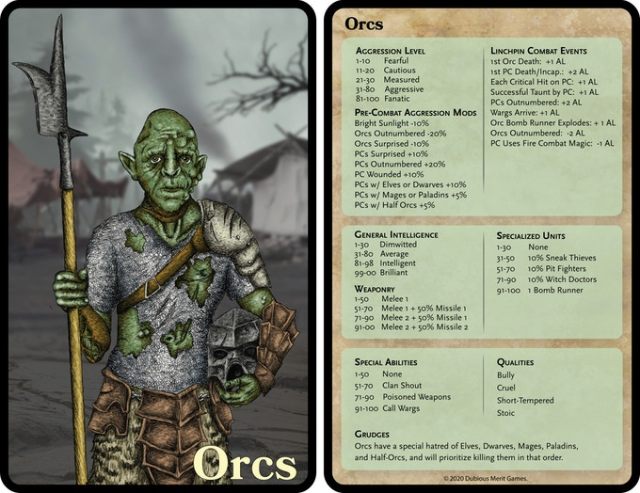 The minds of monsters look a lot like D100 tables